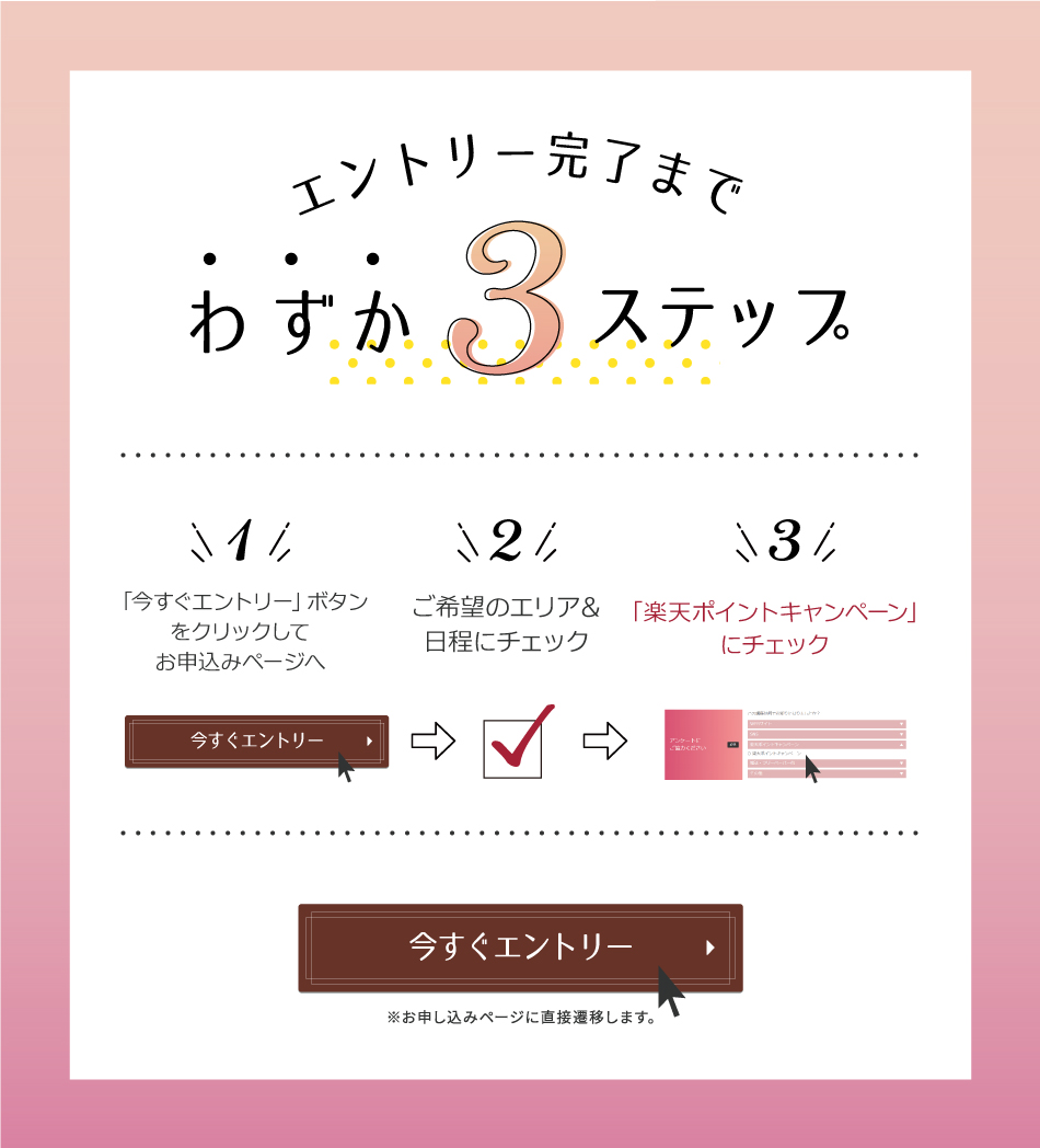 「女性のためのかしこいマンション購入術講座」楽天ポイントキャンペーン 簡単3STEPエントリー